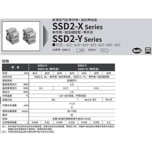 CKD喜開(kāi)理緊湊型氣缸SSD2-XL-20-5-N-LB-I