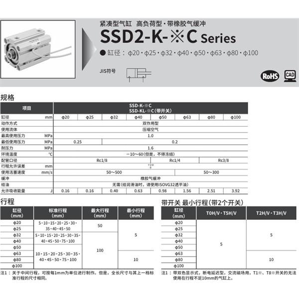 CKD喜開理緊湊型氣缸SSD2-K-20C-10-N-LB-I