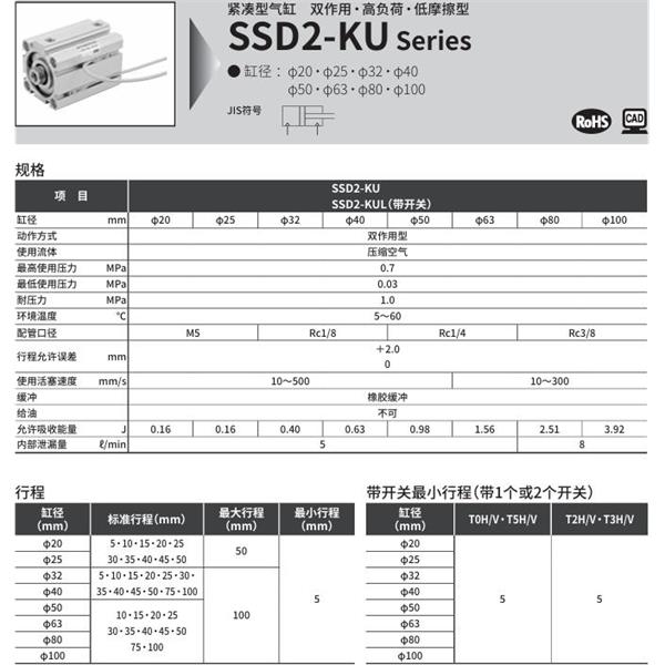 CKD喜開(kāi)理緊湊型氣缸SSD2-KU-32-10-N-LB-I