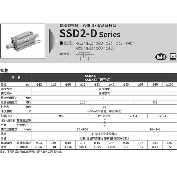 CKD喜開(kāi)理緊湊型氣缸SSD2-25-5-N-LB-I
