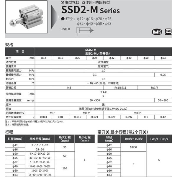 CKD喜開(kāi)理緊湊型氣缸SSD2-M-32-5-N-LB-I