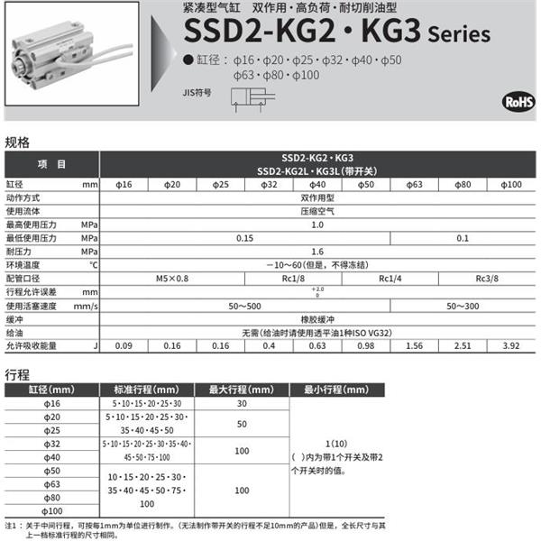 CKD喜開理緊湊型氣缸SSD2-KG2-40-30-N-LB-I