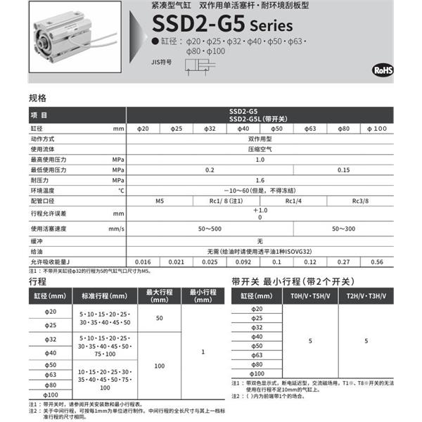 CKD喜開理緊湊型氣缸SSD2-G5-80-5-N-LB-I