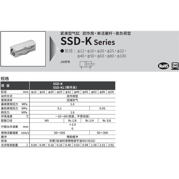 CKD喜開理超級緊湊型氣缸SSD-K-32-5-N-LB-I