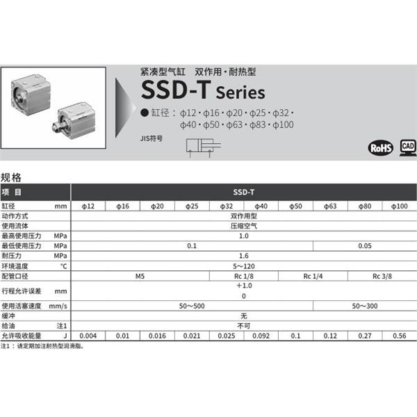 CKD喜開理超級緊湊型氣缸SSD-T-12-5-N-LB-I