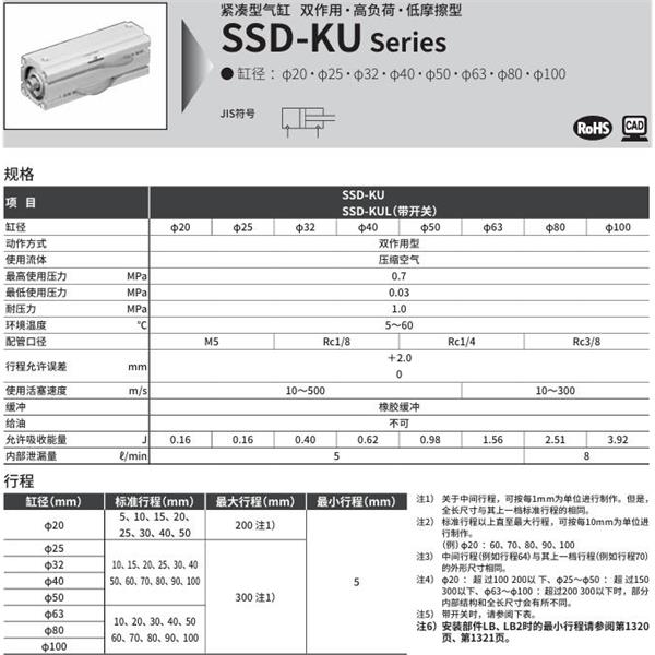 CKD喜開理超級(jí)緊湊型氣缸SSD-KUL-63-5-T0H-R-N-LB-I