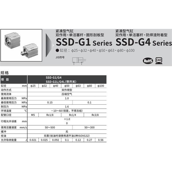 CKD喜開理超級(jí)緊湊型氣缸SSD-G4L-32-10-T2YD-R-N-LB-I