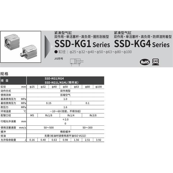 CKD喜開理超級(jí)緊湊型氣缸SSD-KG4L-50-10-T2YD-R-N-LB-I