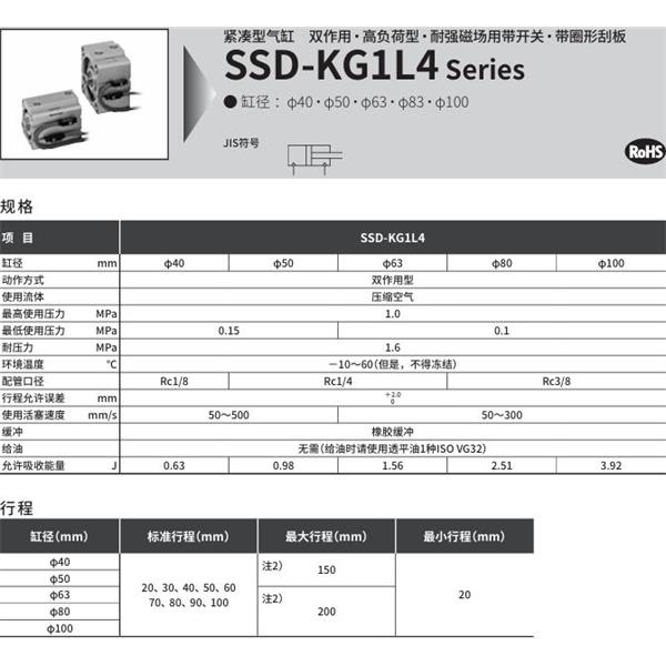 CKD喜開理超級(jí)緊湊型氣缸SSD-KG1L4-100-40-V0-D-N-LB-I