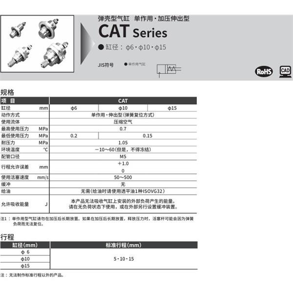 CKD喜開理彈殼型氣缸CAT-O-10-15-M