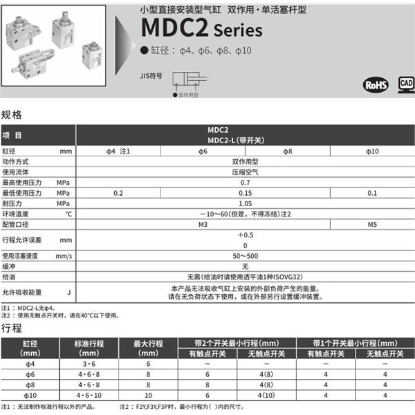 CKD喜開理小型直接安裝型氣缸MDC2-4-10
