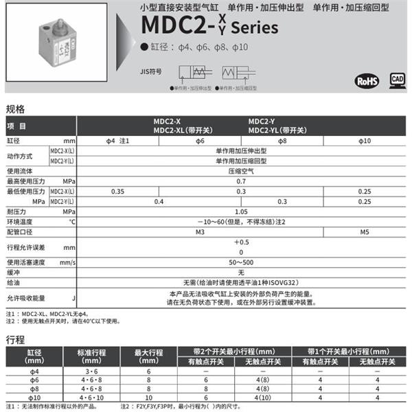 CKD喜開理小型直接安裝型氣缸MDC2-X-8-6