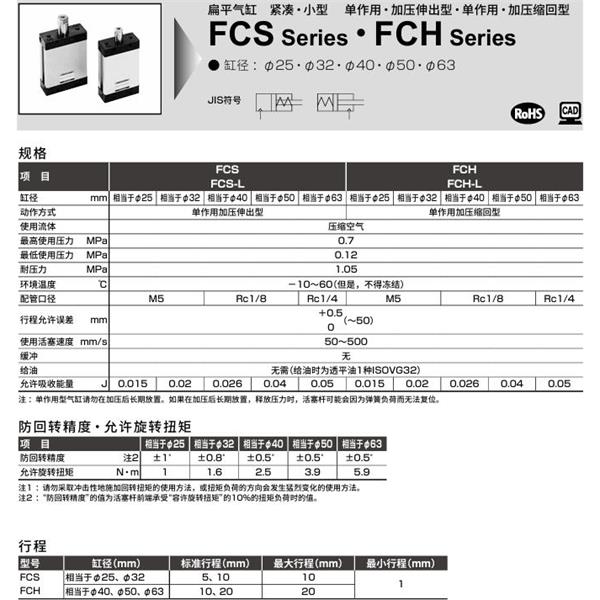 CKD喜開理扁平緊湊型氣缸FCS-25-10-N