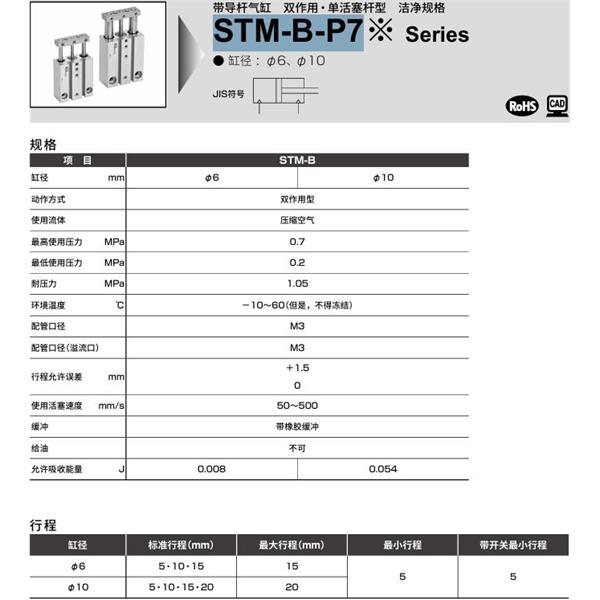 CKD喜開理帶導桿氣缸STM-B-6-5-F2V-D-A-P72