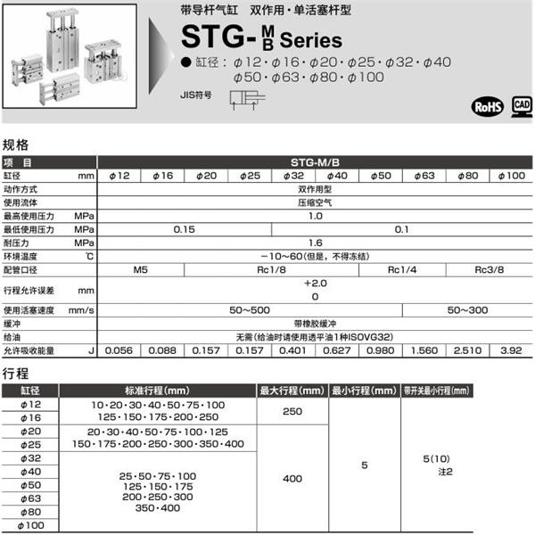 CKD喜開理帶導(dǎo)桿氣缸STG-M-40-25-P6