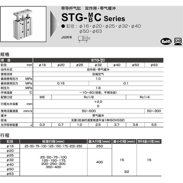 CKD喜開理帶導(dǎo)桿氣缸STG-BC-40-25