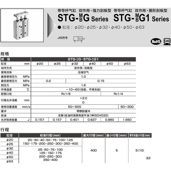 CKD喜開理帶導(dǎo)桿氣缸STG-BG1-50-25