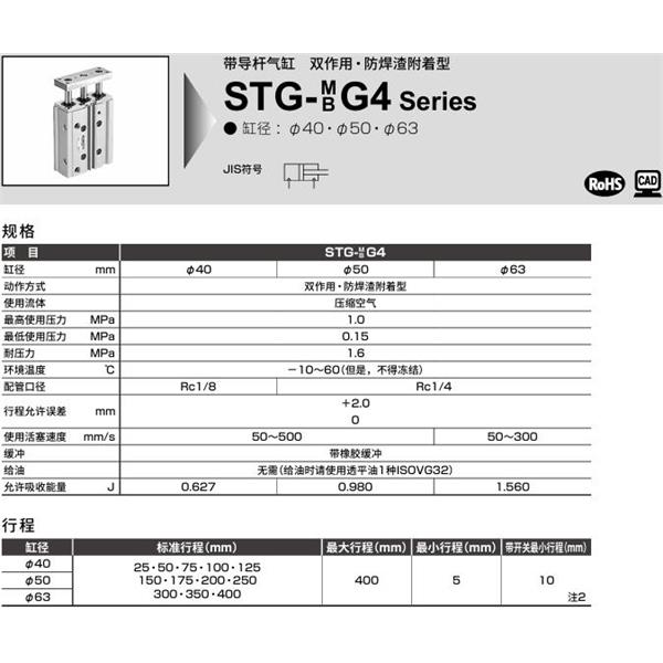 CKD喜開理帶導(dǎo)桿氣缸STG-BG4-63-25