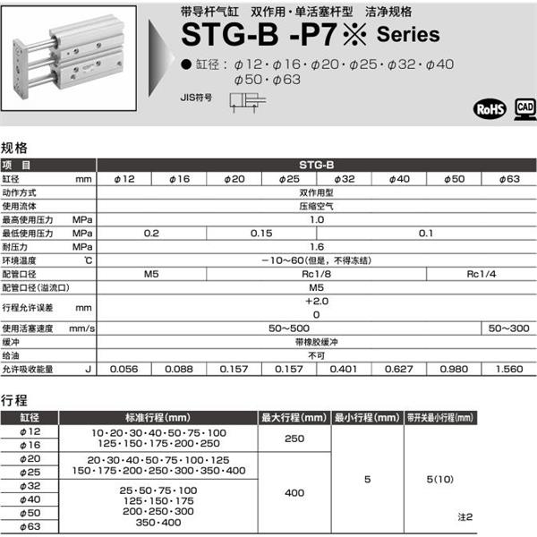 CKD喜開(kāi)理帶導(dǎo)桿氣缸STG-B-12-25-T0H-R-P72