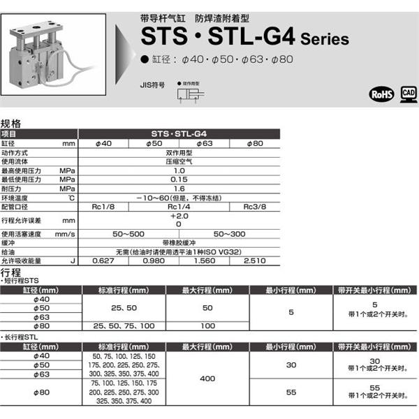 CKD喜開理帶導(dǎo)桿氣缸STS-MG4-L1-40-50-T2YD-R-F