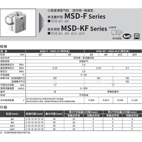 CKD喜開理小型帶線性導(dǎo)軌緊湊型氣缸MSDG-LF-16-30-F2V-R-R