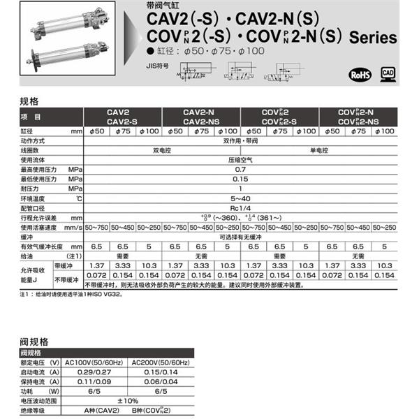 CKD喜開(kāi)理帶閥氣缸COVN2-NS-TC-100B-100-1-JI
