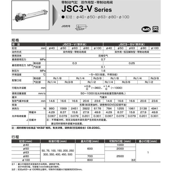 CKD喜開(kāi)理帶制動(dòng)器氣缸JSC3-SV-TB-63B-50-1-T0H-R-SI