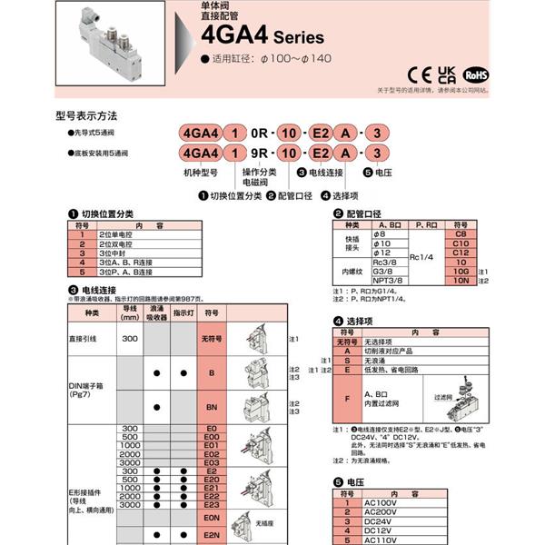 CKD喜開理先導(dǎo)式5通電磁閥4GB489R-C10-E2A-3